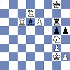 Szikszai - Rakhmatullaev (chess.com INT, 2023)