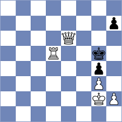 Levitan - Delgado Kuffo (chess.com INT, 2024)