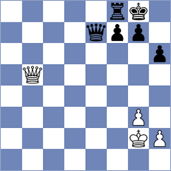Parfenov - Perdomo (chess.com INT, 2023)