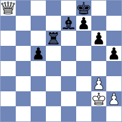 Marjanovic - Osinovsky (chess.com INT, 2022)