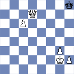Shimanov - Riehle (chess.com INT, 2024)