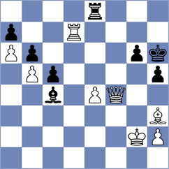 Salimova - Moore (chess.com INT, 2023)