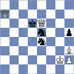 Brodsky - Acosta (chess.com INT, 2024)