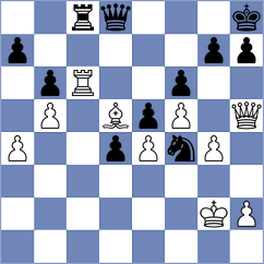 David - Ramirez Alvarez (Chess.com INT, 2020)