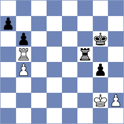 Dedona - Bayo Milagro (chess.com INT, 2023)