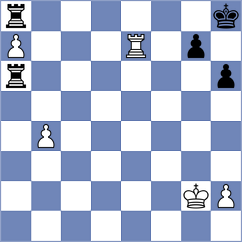 Silva Lucena - Shkapenko (chess.com INT, 2024)