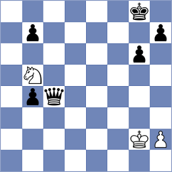 Kashefi - Boros (chess.com INT, 2024)