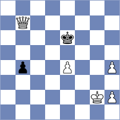 Sarkar - Baches Garcia (chess.com INT, 2023)
