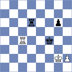 Chirila - Gracia Alvarez (chess.com INT, 2021)