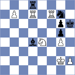 Martel - Steenbekkers (Chess.com INT, 2019)