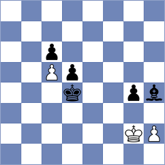 Hilkevich - Bologan (Chess.com INT, 2021)