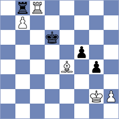 Bok - Weishaeutel (chess.com INT, 2024)