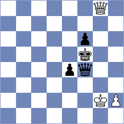 Shlyakhtenko - Shen (Chess.com INT, 2020)