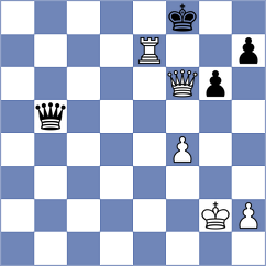 Lysyj - Bolat (chess.com INT, 2024)