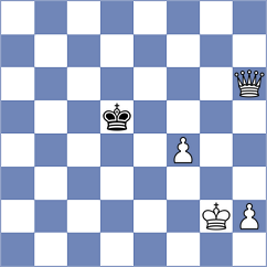 Lau - Juvvadi (Chess.com INT, 2021)