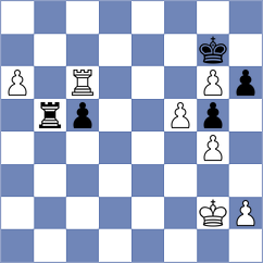 Hullahalli - Jimenez (chess.com INT, 2022)