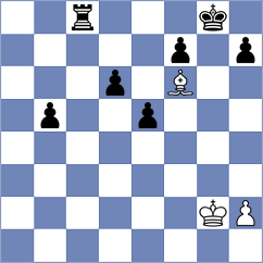 Valle Luis - Santos (chess.com INT, 2023)