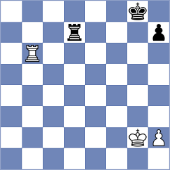 Kilic - Kasparov (Cesme TUR, 2023)
