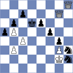 Kovalyov - Hudz (chess.com INT, 2023)
