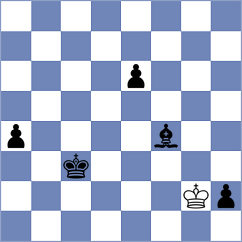 Sidletskyi - Jiang (chess.com INT, 2023)