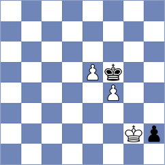 Qurbonboeva - Carlsen (Vung Tau, 2008)