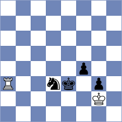 Stanojevic - Pham Le Thao Nguyen (chess.com INT, 2024)