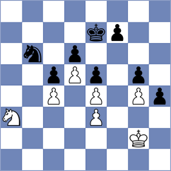 Jianu - Ivana Maria (chess.com INT, 2023)