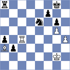 Chernomordik - Abarca Gonzalez (Chess.com INT, 2020)