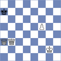 Siddharth - Bayat (Chess.com INT, 2020)