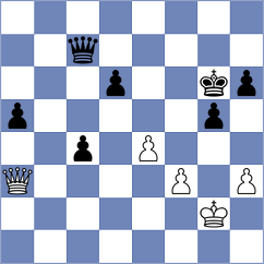 Haydon - Mammadova (Chess.com INT, 2020)