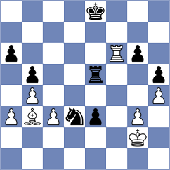 Eynullayev - Kushko (chess.com INT, 2023)
