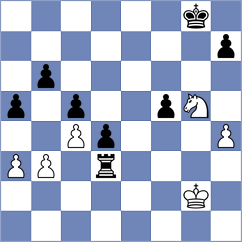 Sanal - Ter Sahakyan (chess.com INT, 2023)