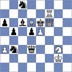 Petrosian - Eugene (chess.com INT, 2023)
