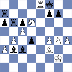 Boskovic - Mendez Fortes (chess.com INT, 2022)