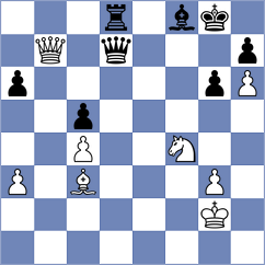 Sai Agni Jeevitesh - Villa (chess.com INT, 2024)