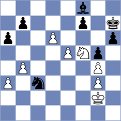 Krawczyk - Akkarakaran (chess.com INT, 2024)