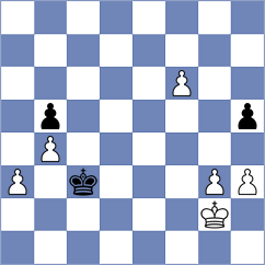 Aizpurua - Yang (chess.com INT, 2022)