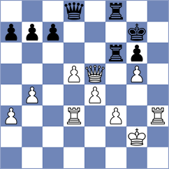 Mammadova - Bochnicka (chess.com INT, 2023)