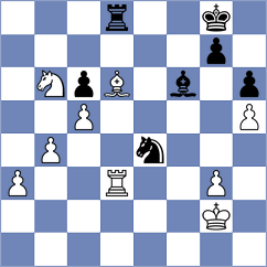 Socko - Komiagina (chess.com INT, 2021)