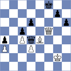 Gross - Amir (Chess.com INT, 2021)