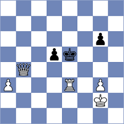 Sadykov - Franca (chess.com INT, 2022)