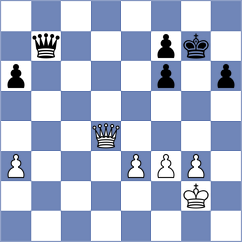 Shamsi - Tsatsalashvili (chess.com INT, 2024)