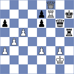 Pogosian - Diaz Villagran (Chess.com INT, 2021)