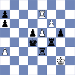 Noritsyn - Cori (Chess.com INT, 2021)
