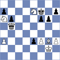 Corrales Jimenez - Stankovic (chess.com INT, 2024)