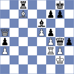 Rozhkov - Sariego (chess.com INT, 2023)