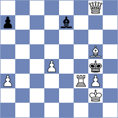 Gong Qianyun - Skurikhin (chess.com INT, 2023)