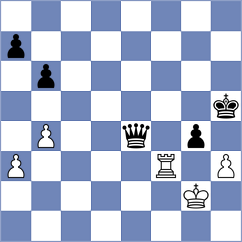 Sanal - Obregon (chess.com INT, 2021)