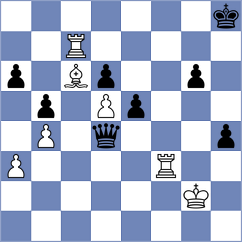Elissalt Cardenas - Horcajuelo Rocamora (chess.com INT, 2022)