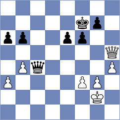 Sohal - Nguyen (Chess.com INT, 2021)